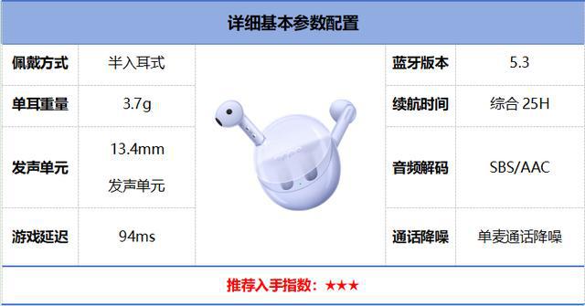 机排行榜前10强十大口碑最好蓝牙耳机评测推荐pg电子模拟器免费试玩2024年百元蓝牙耳(图12)