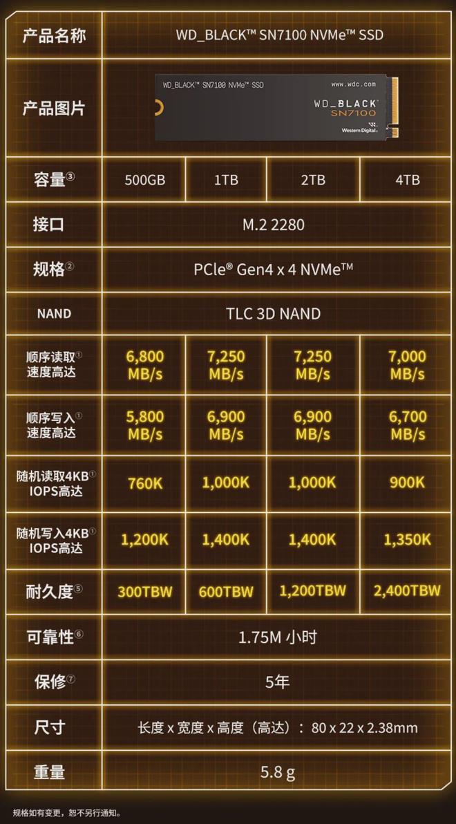 00 2TB版评测 游戏玩家的提速神器！pg电子网站WD_Black SN71(图13)