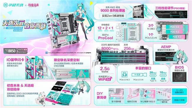850主板618打造高性能电竞装备指南！pg电子试玩入口《战地》限时特惠华硕B(图3)