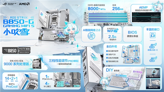 装机首选华硕X870B850主板pg电子中国618板U推荐 A粉(图2)