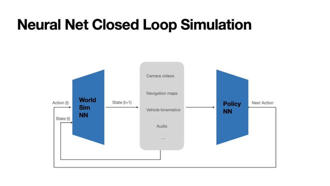 大骗局坦白Llama与我无瓜！pg试玩LeCun怒揭机器人最(图6)